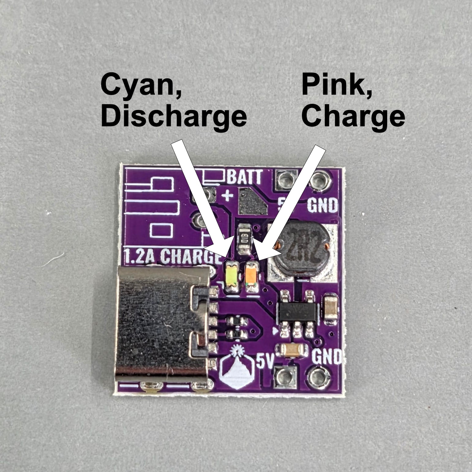 It Goes Both Ways! Lithium Battery Charge-Boost Kit